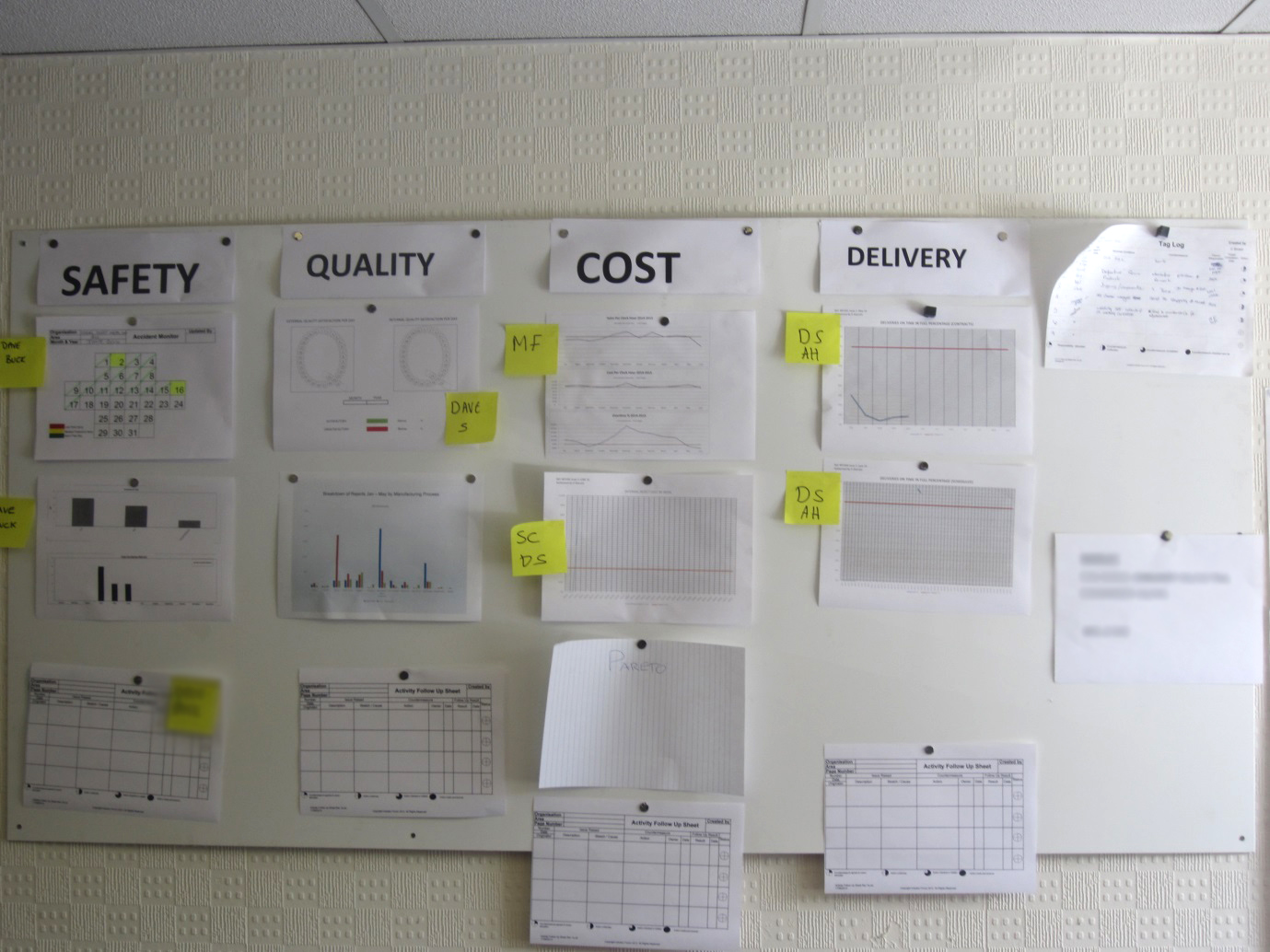 lean-manufacturing