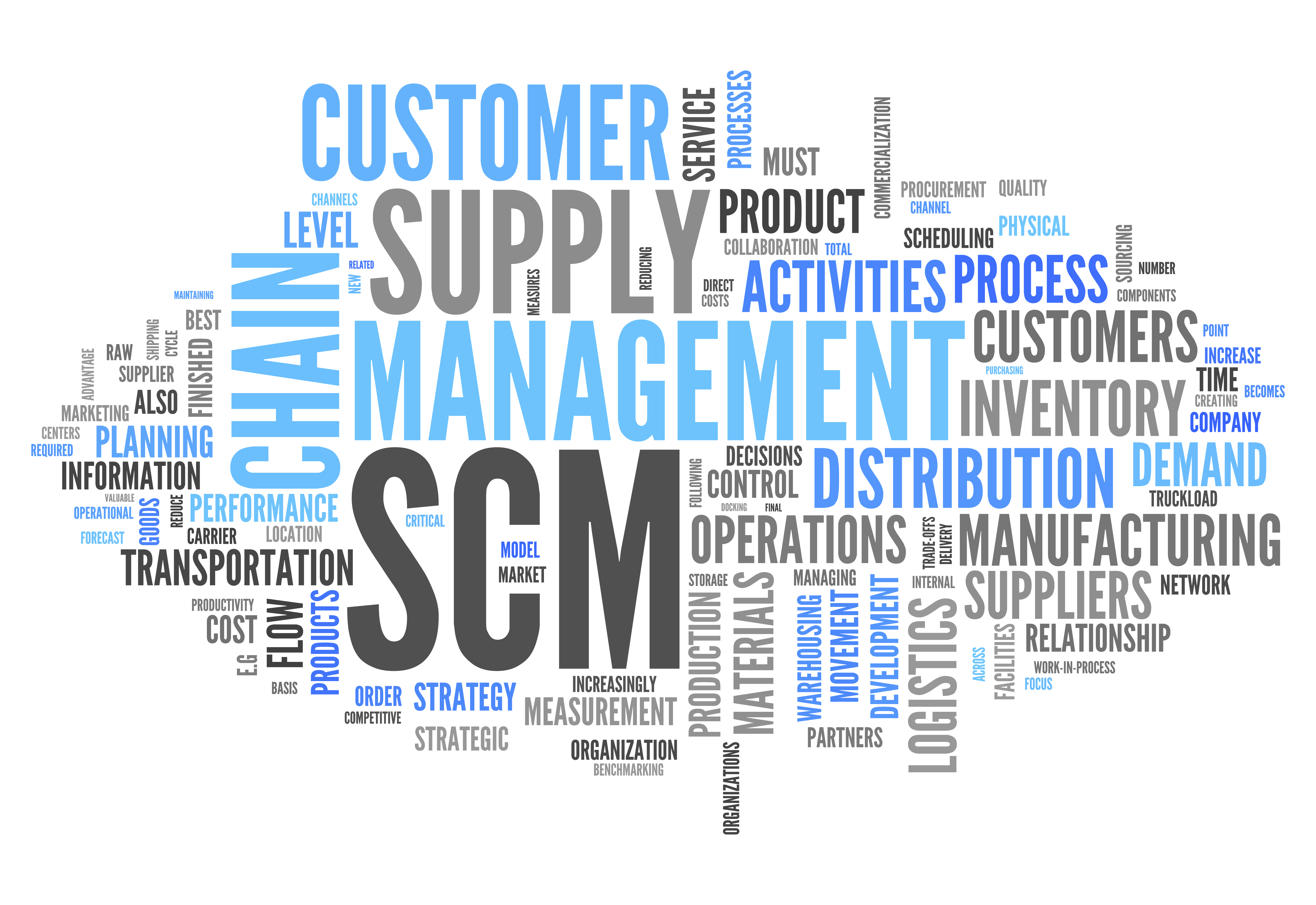 Characteristics of an Effective Supply Chain Strategy