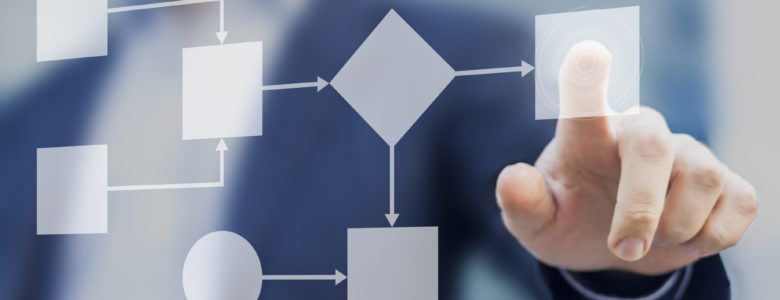 process development